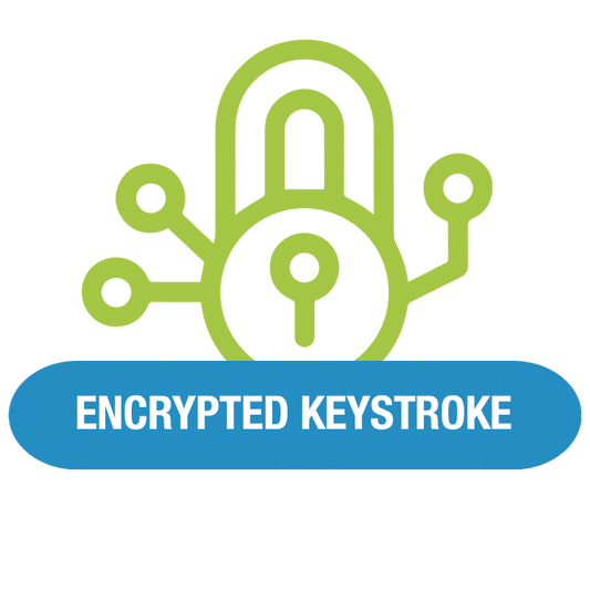 Encrypted Keystroke - Pricing is Per User Per Year - Compliance Armor